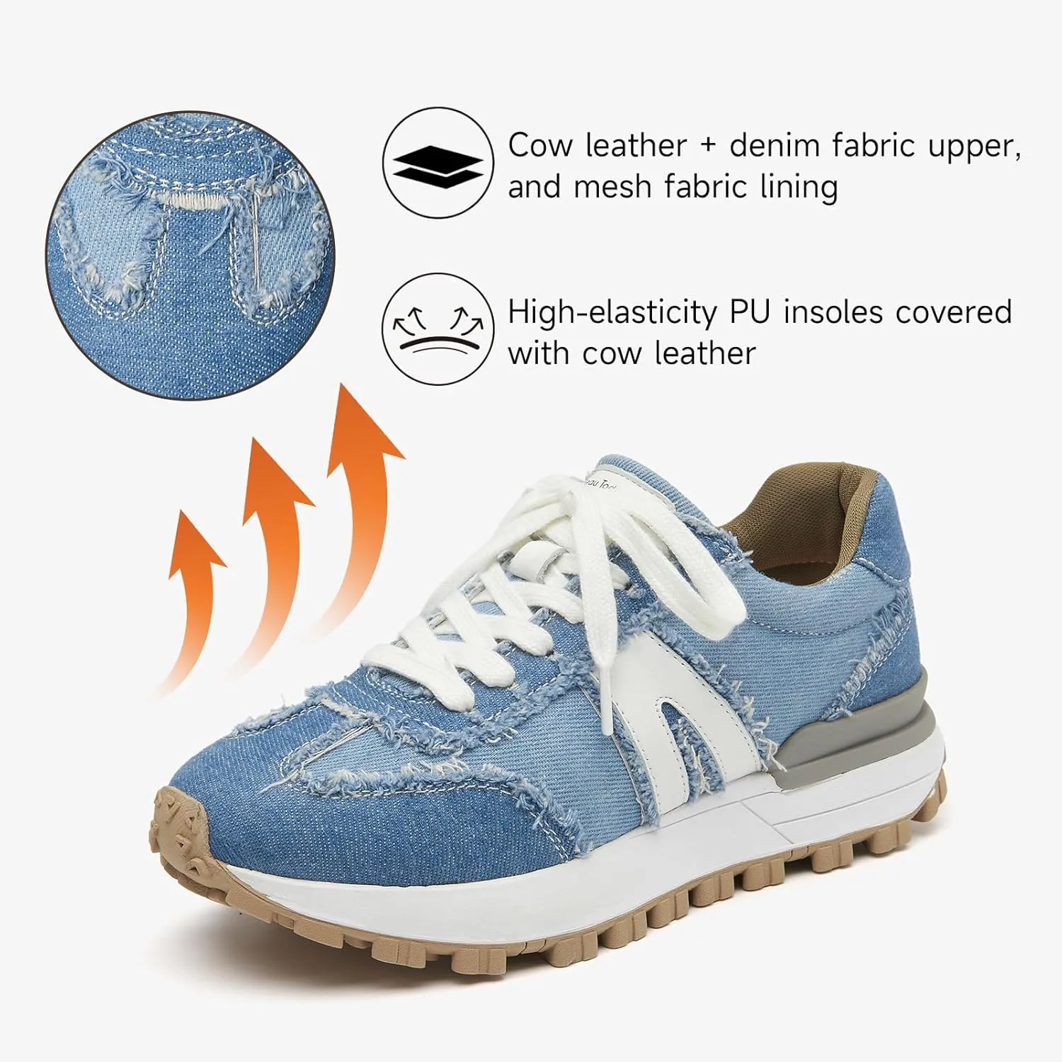 BEAU TODAY Platform Denim Sneakers for Women, Womens Chunky Canvas Sneakers, Fashion Comfortable Causal Walking Running Tennis Shoes