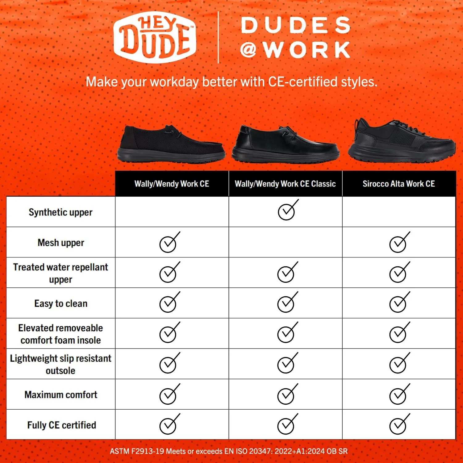 HEYDUDE Sirocco Alta Work CE, Men’s Shoes, Work Sneakers, Light-Weight, Water Repellent & Slip Resistant