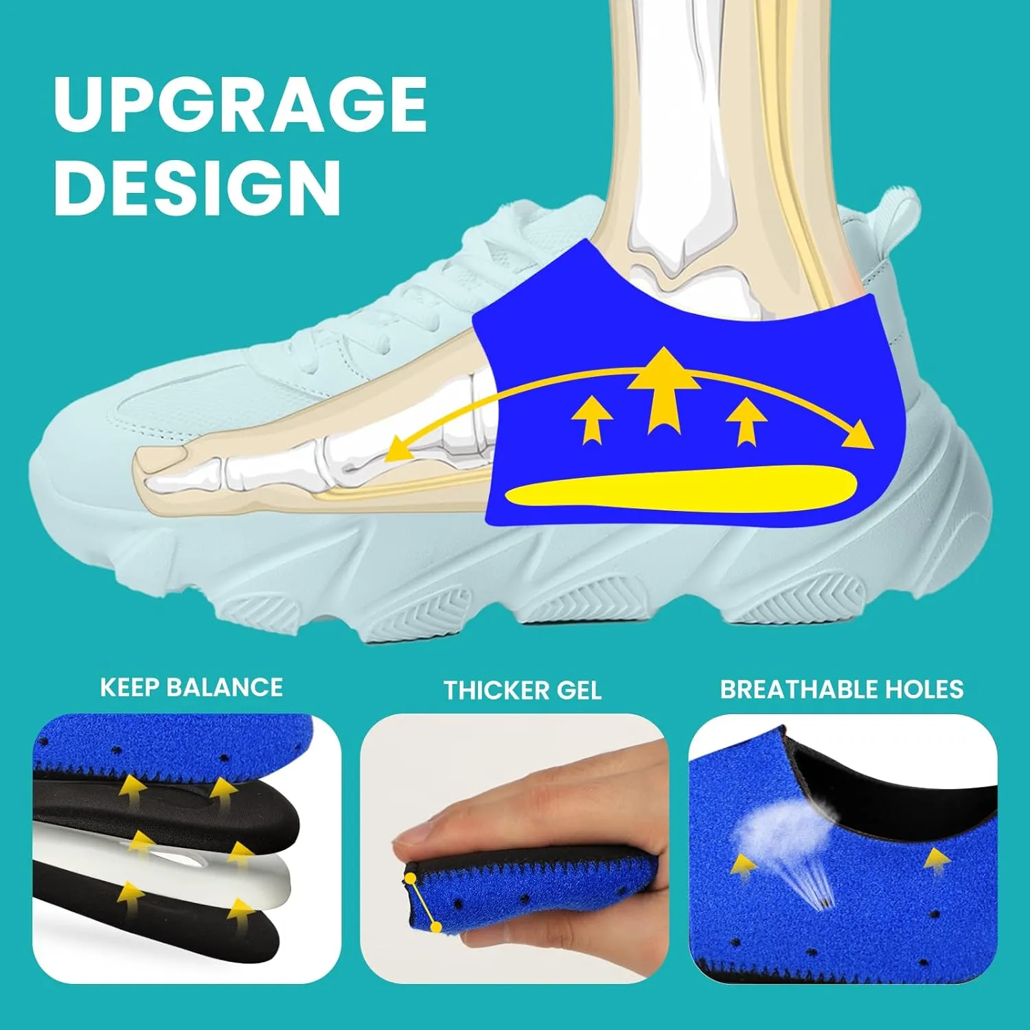 Plantar Fasciitis Heel Cup Protectors - Promifun Heel Cups for Heel Spur,Achilles Tendinitis,Cracked Heels,Heel Pain Relief Products - Gel Heel Cushion Pads,Blue,Large(W 9.5-13 / M 8.5-14)