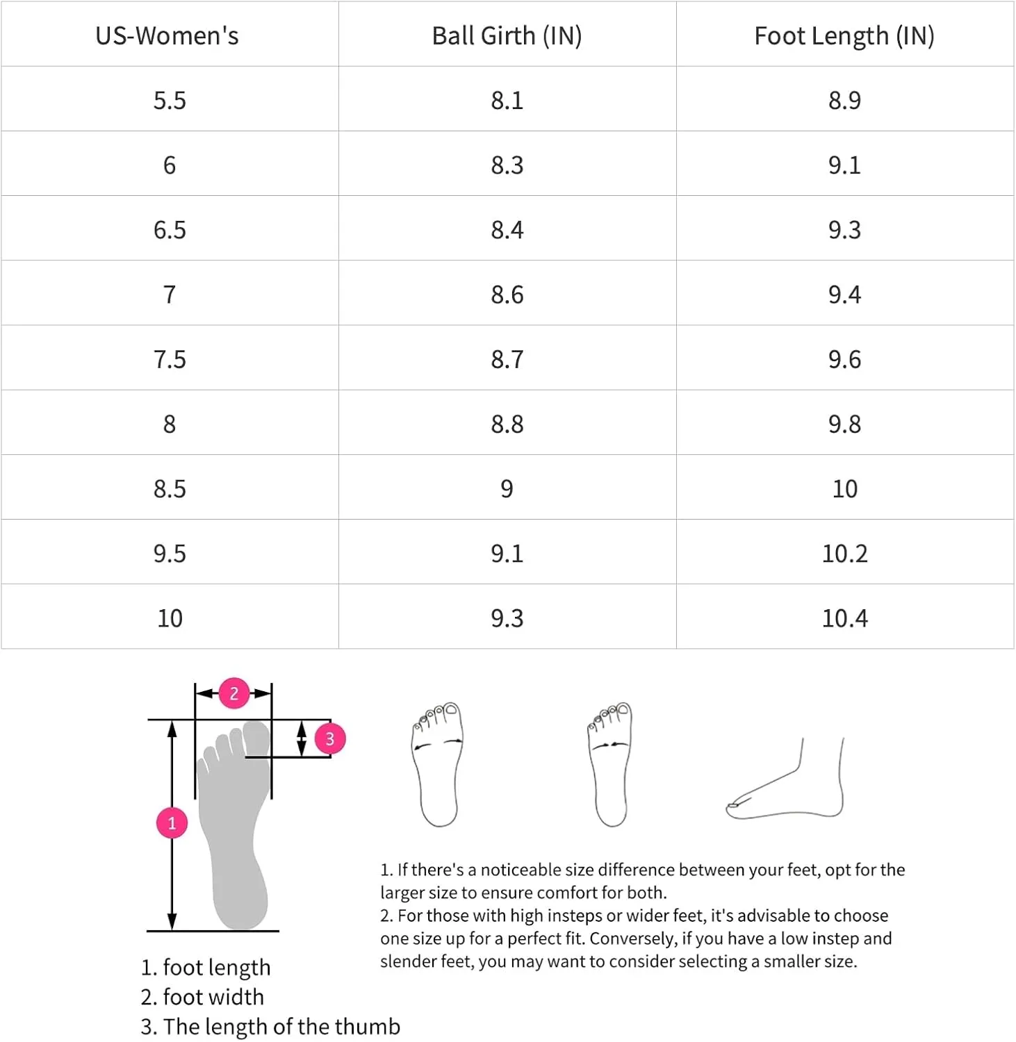 Women Canvas Shoes Y2K Shoes Women Walking Sneakers Flat Sneakers Platform Chunky Style All Season Casual Sports