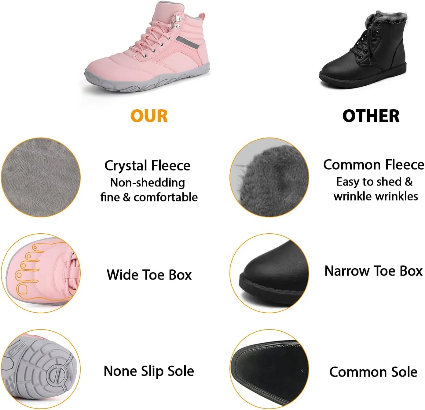 Womens Mens Winter Barefoot Boots Warm Minimalist Wide Toe Box Snow Boots Zero Drop Sole Outdoor Water Resistant Ankle Booties